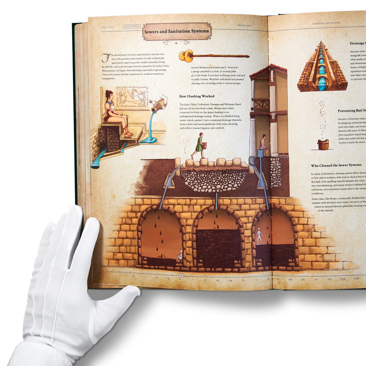 The Codex: Inventions of the Human Mind